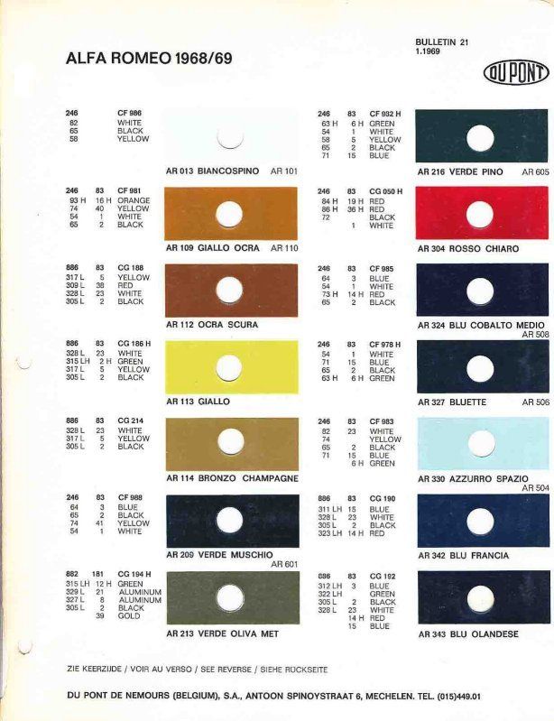 Colourcharts Alfa Giulia